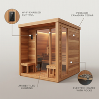 Outdoor Cedar Sauna Designed for Home Wellness, 4-6 Person Capacity, Electric Heater, Wi-Fi Control — infographic