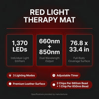 Red Light Therapy Mat for Full Body, 76.8'' X 33.4'' Red Light Therapy Blanket, 1370 (660Nm & 850Nm) Leds for Home Use, 3 Modes & Adjustable Timer, Premium Leather — Results & Stats